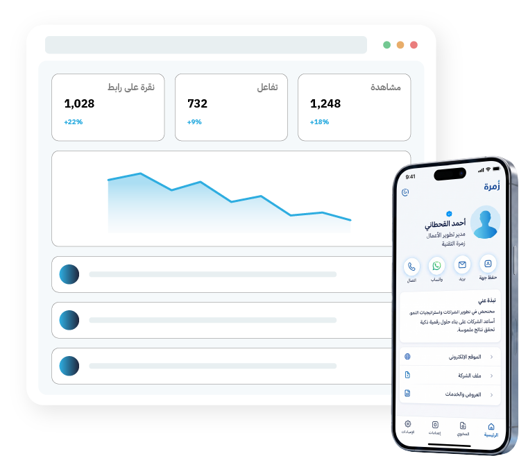 Dashboard & Mobile App
